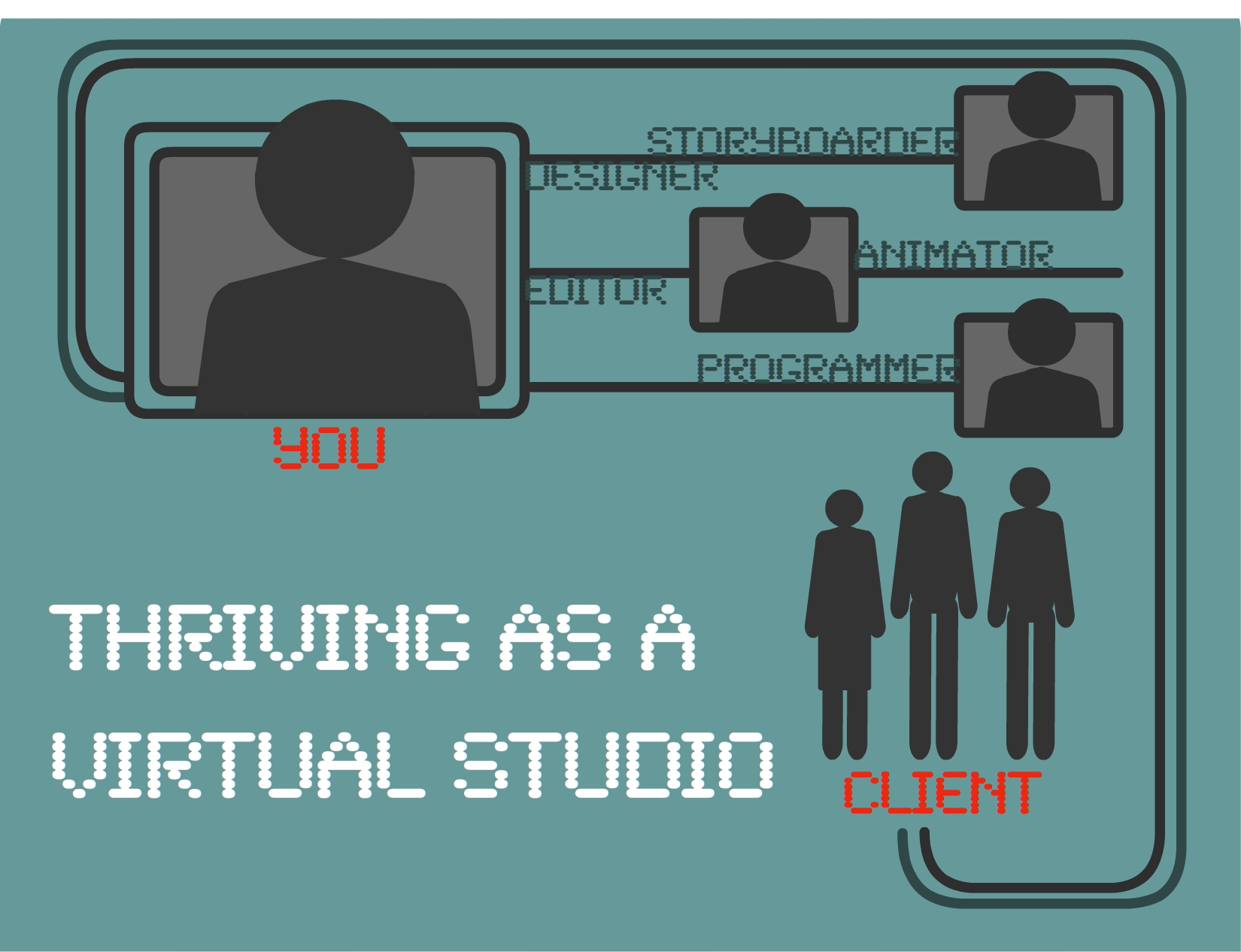 ASIFA-East presents: Thriving as a Virtual Studio